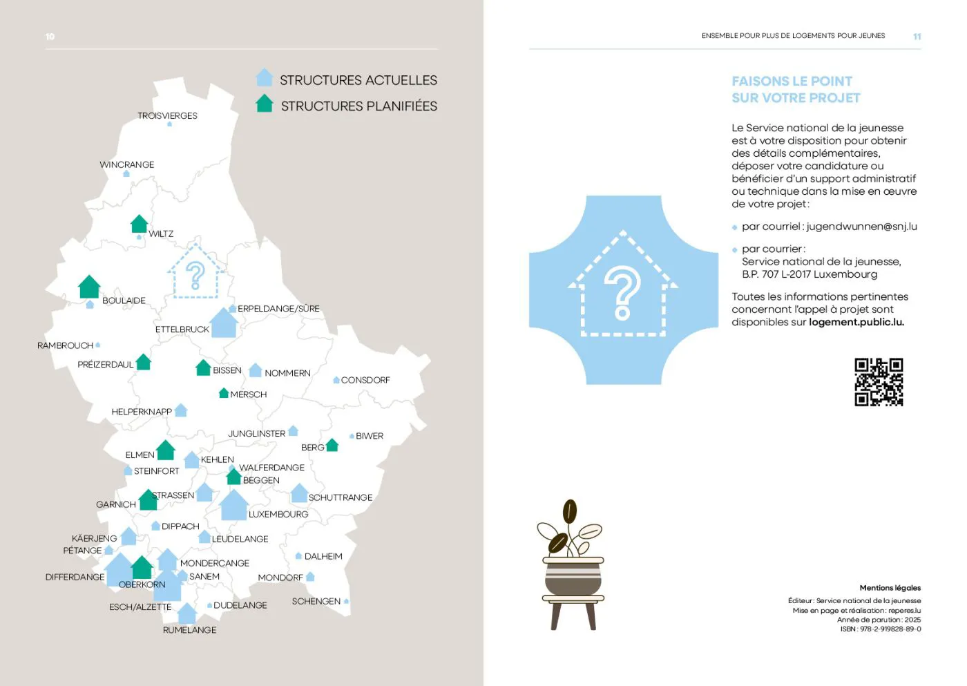 pages 10-11 brochure Jugendwunnen