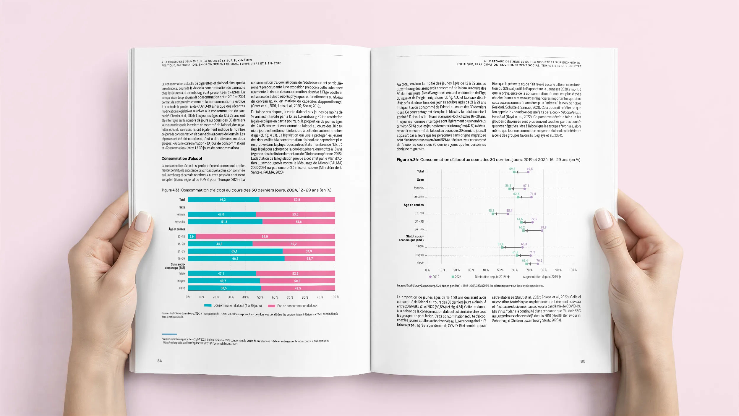 pages intérieures de brochure Jugendbericht 2025